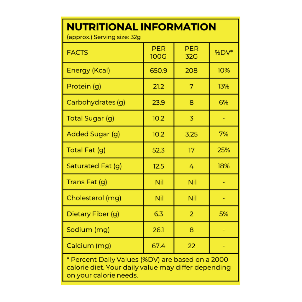 nutritional information for a clean label high protein chocolate spread for kids
