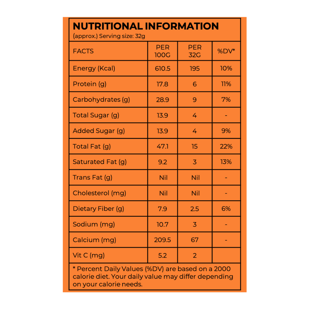 clean label nutritional information showing high protein chocolate spread