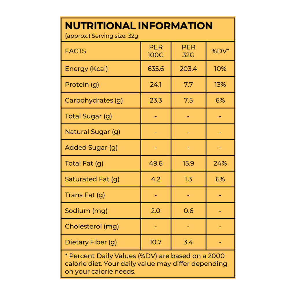 100% natural almond butter nutritional information
