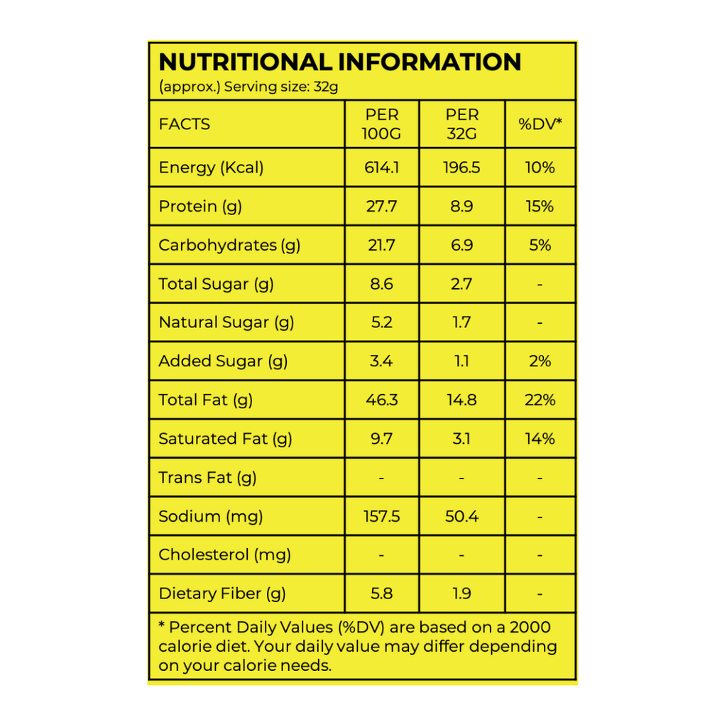 natural ingredients and high protein nutrition label showing 2 tbsp serving to be eaten everyday