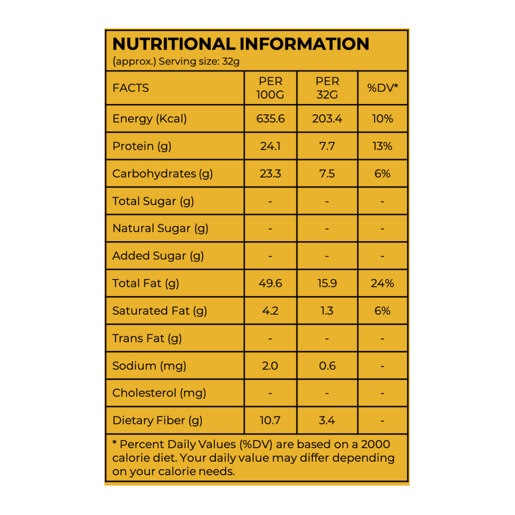 nutritional information for keto friendly pure almond butter